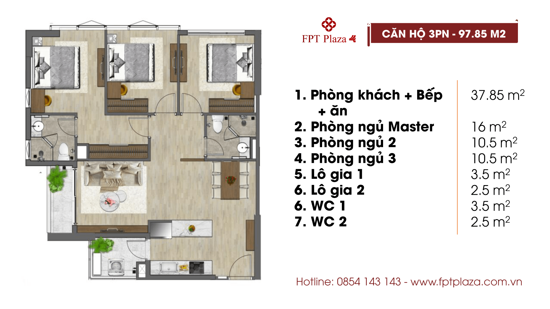 CAN 3PN min